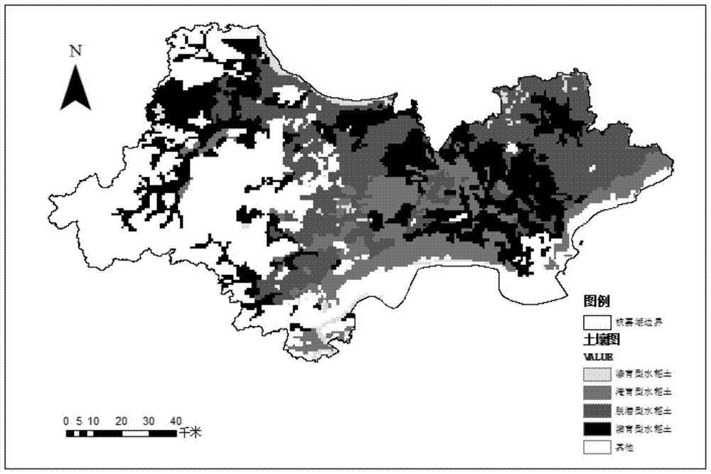 A gis-based method for estimating the load of nitrogen runoff loss in distributed paddy fields