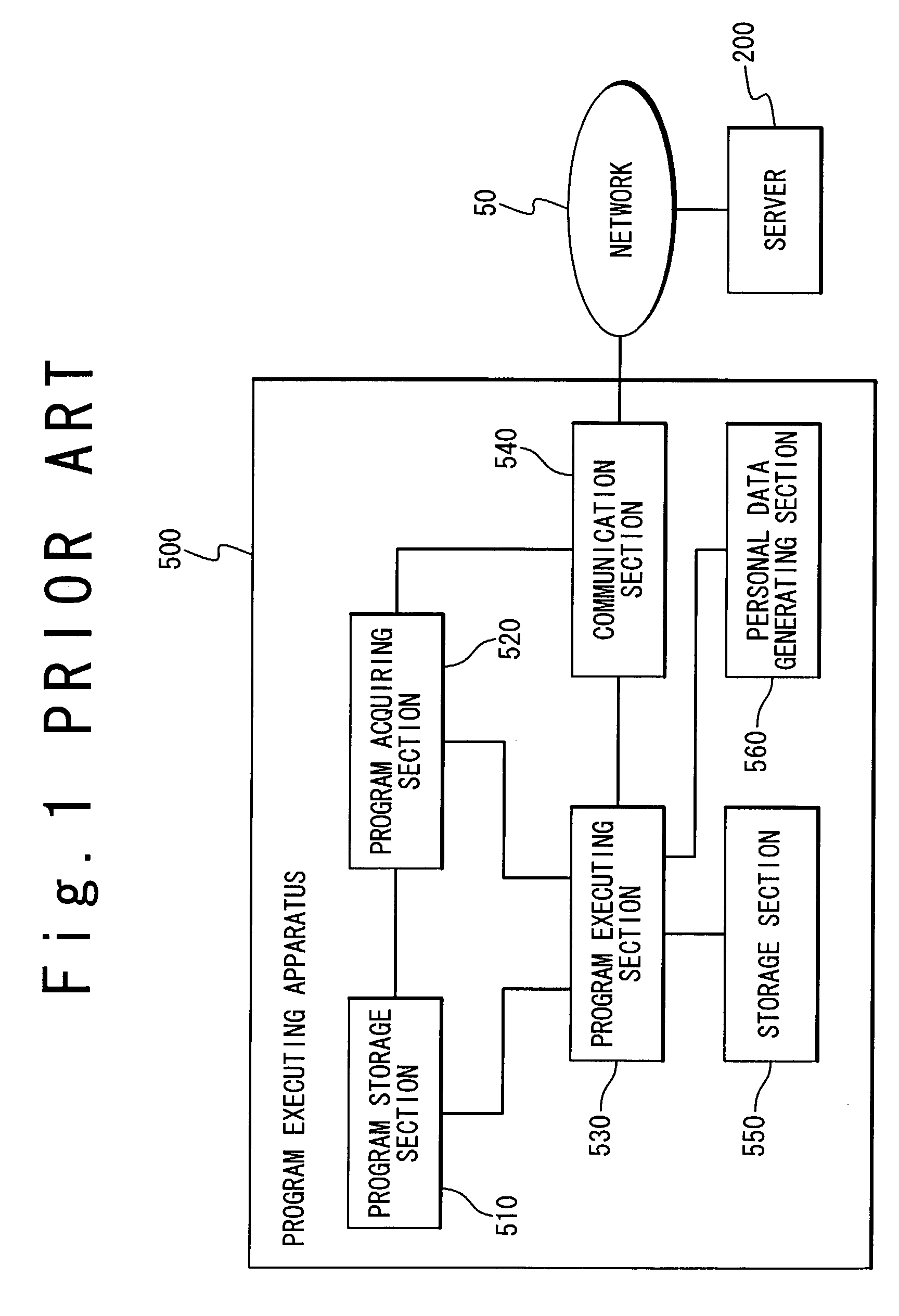 Program executing method in service system and program executing apparatus for the same