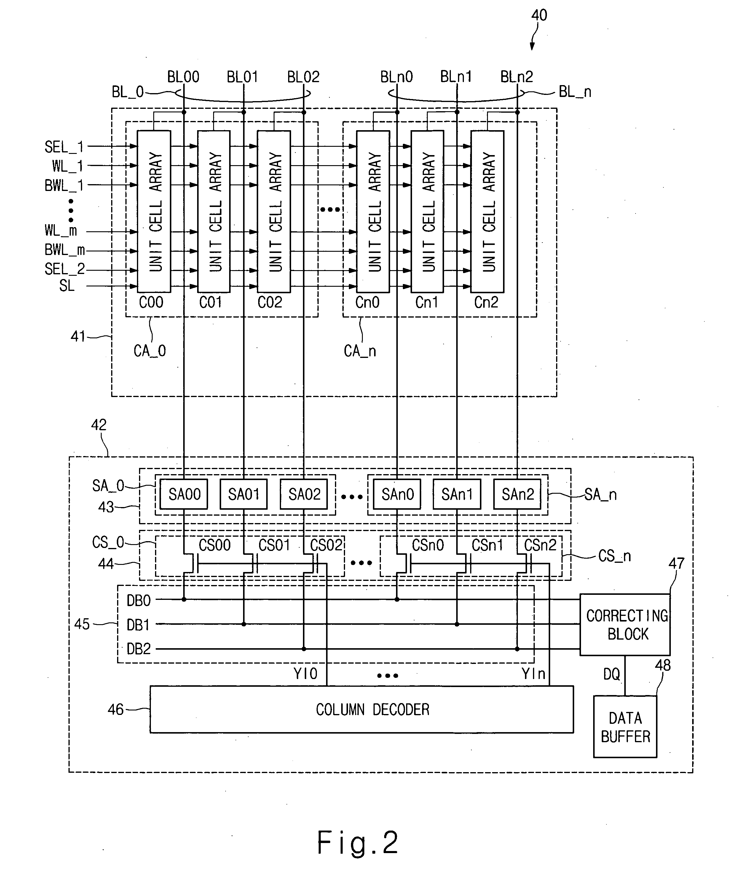 RFID system including a memory for correcting a fail cell and method for correcting a fail cell using the same