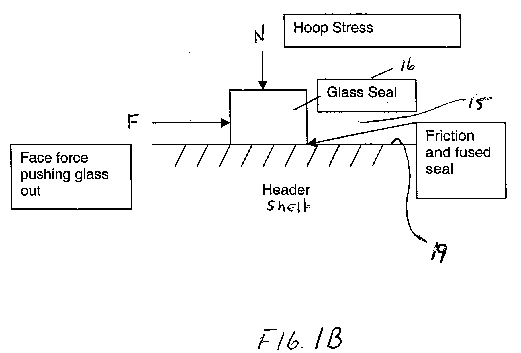 Method of joining a pressure sensor header with an associated transducer element