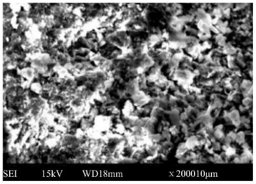 Preparation method of phosphorus removal adsorbent