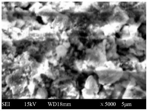 Preparation method of phosphorus removal adsorbent