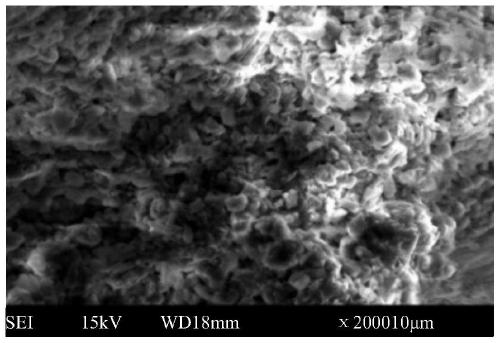 Preparation method of phosphorus removal adsorbent