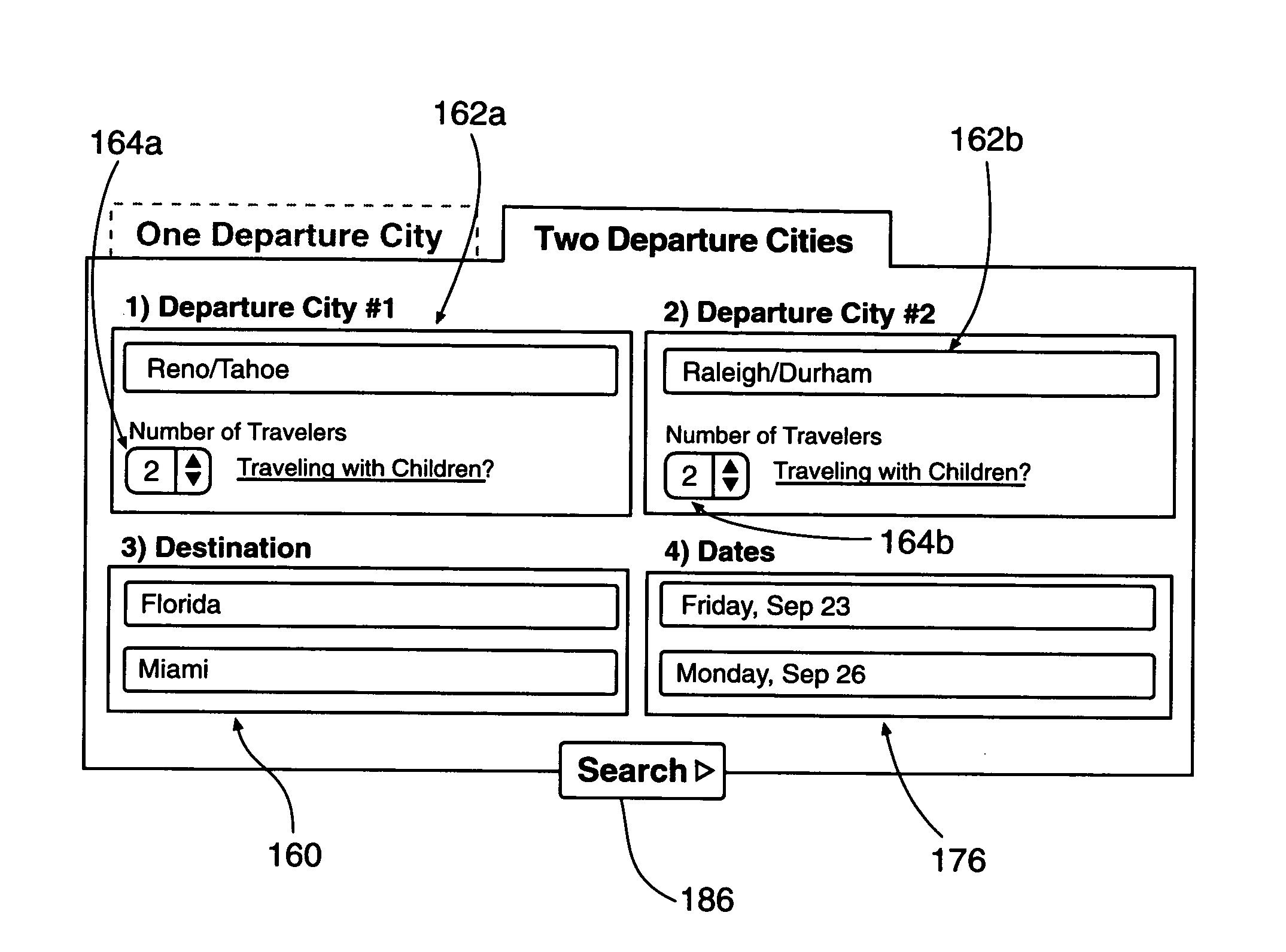 System and method for coordinating travel itineraries