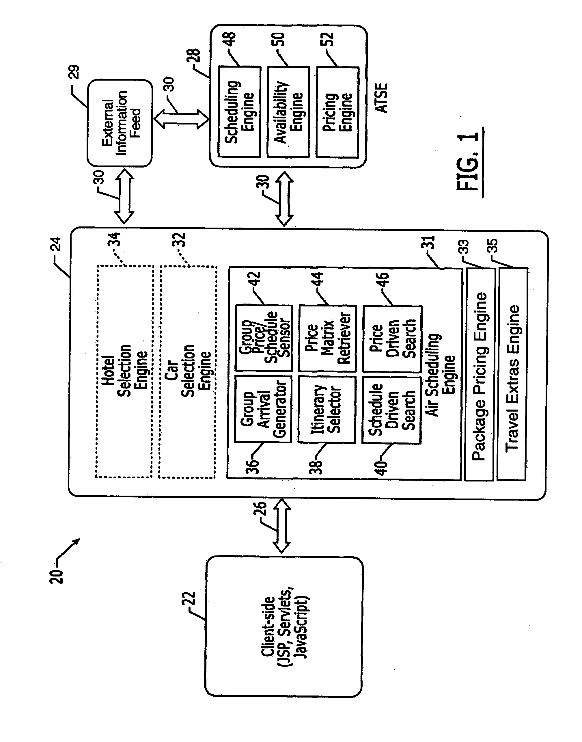 System and method for coordinating travel itineraries