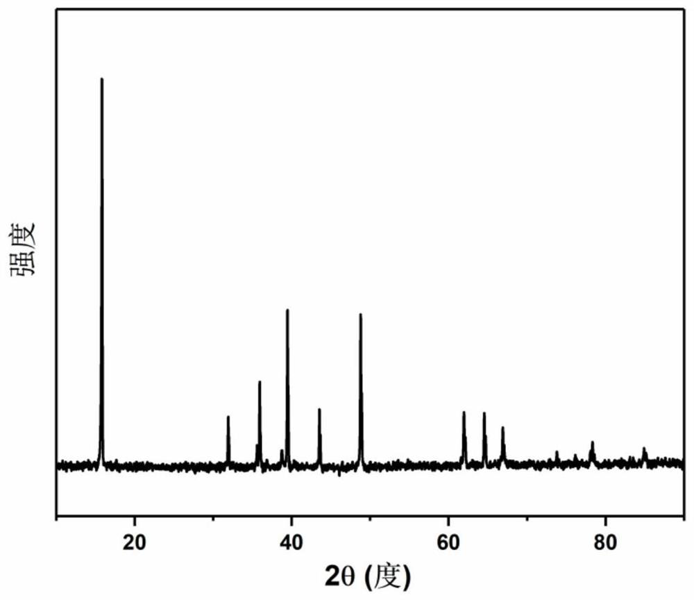 A kind of positive electrode material of spherical sodium ion battery and preparation method thereof