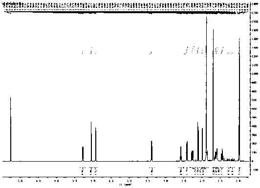 Compounds isolated from Colletosporum anthracis and preparation method and use thereof