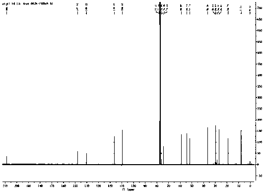 Compounds isolated from Colletosporum anthracis and preparation method and use thereof