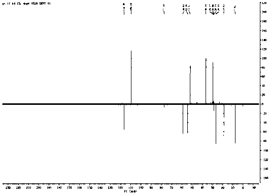 Compounds isolated from Colletosporum anthracis and preparation method and use thereof