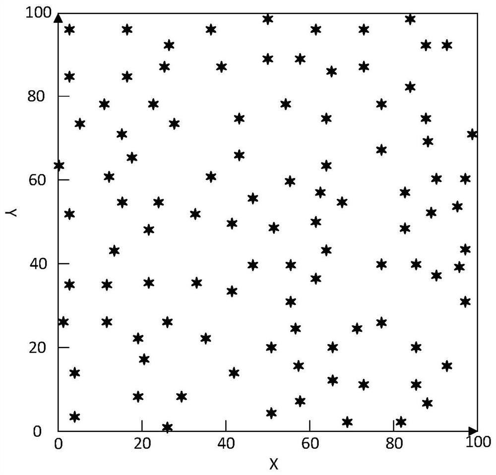 Wireless sensor network clustering method based on replacement search