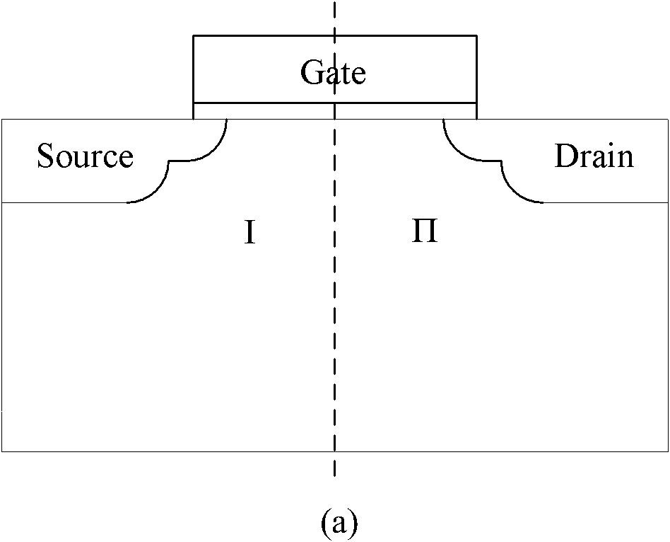 Estimation method of the relative position of the radiation displacement damage area in the coms device in the channel