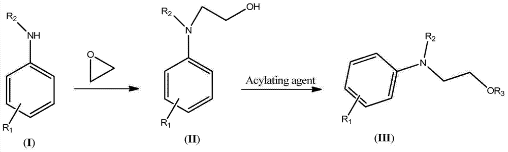 A kind of synthesis technique of hydroxyethylaniline ester compound (iii)