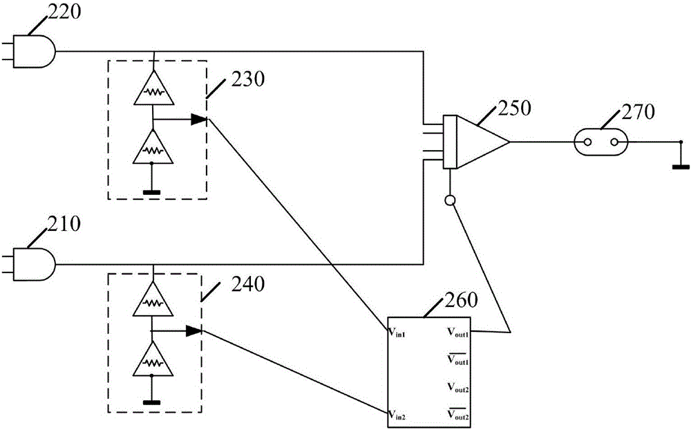 Charging circuit and method and terminal