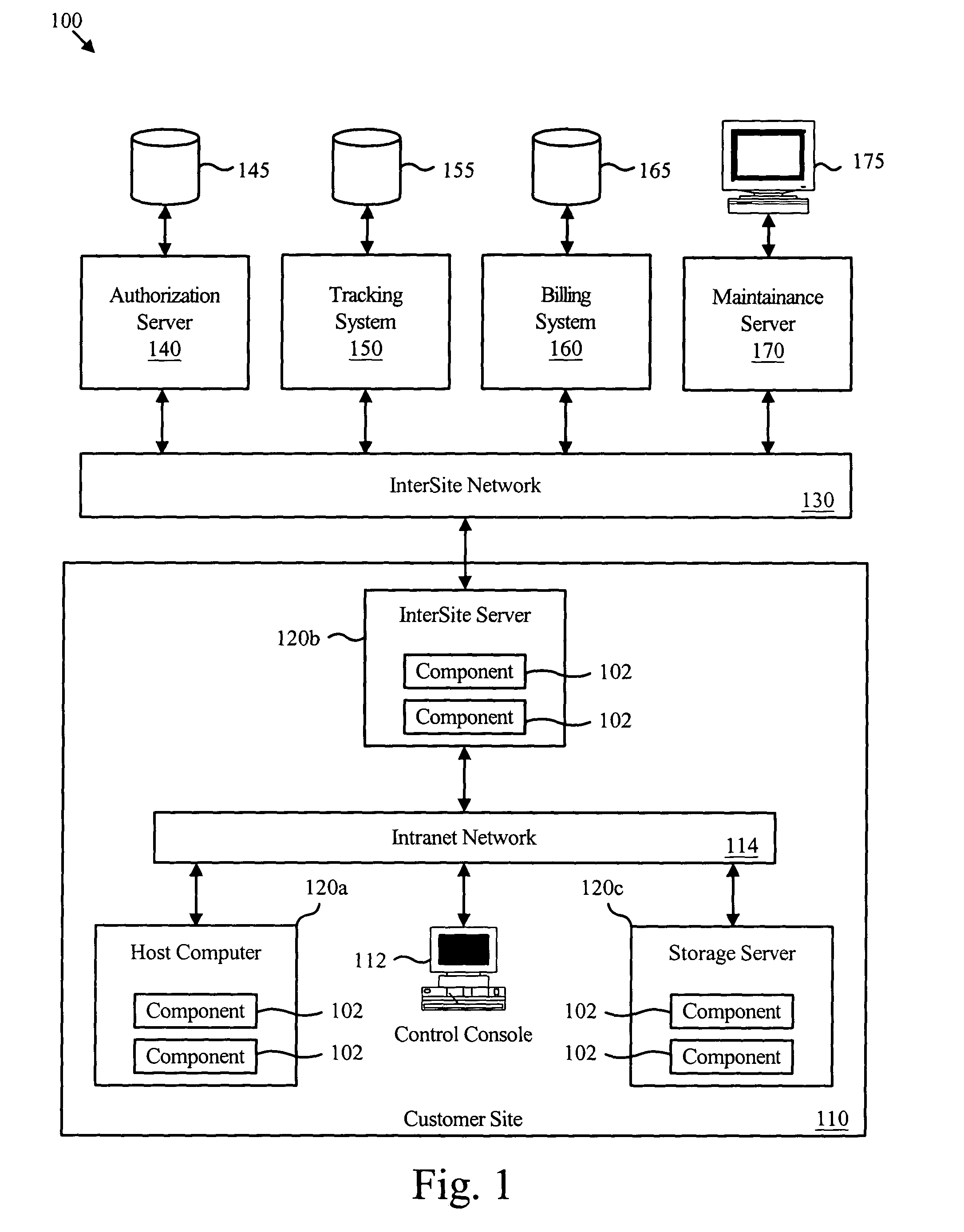 Selective computer component activation apparatus method and system