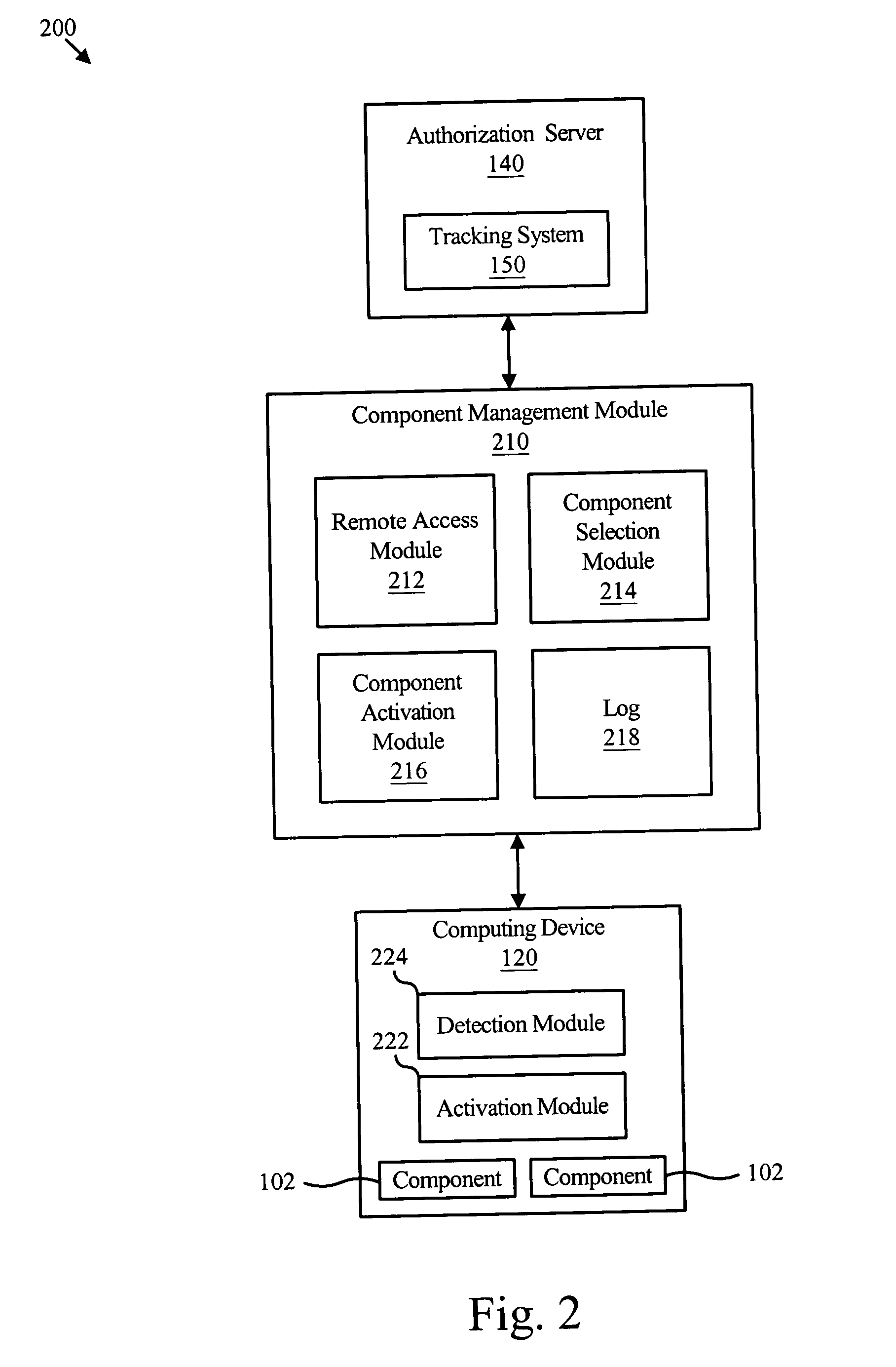 Selective computer component activation apparatus method and system