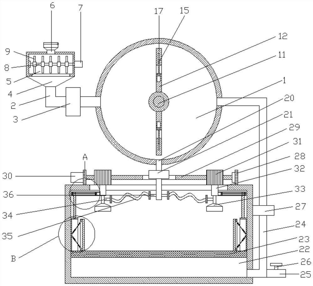 Dust treatment device for machining