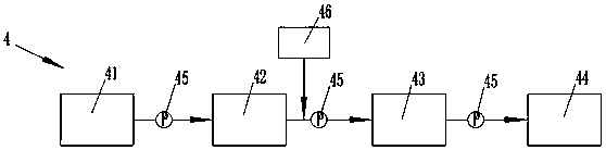 Island type water collector