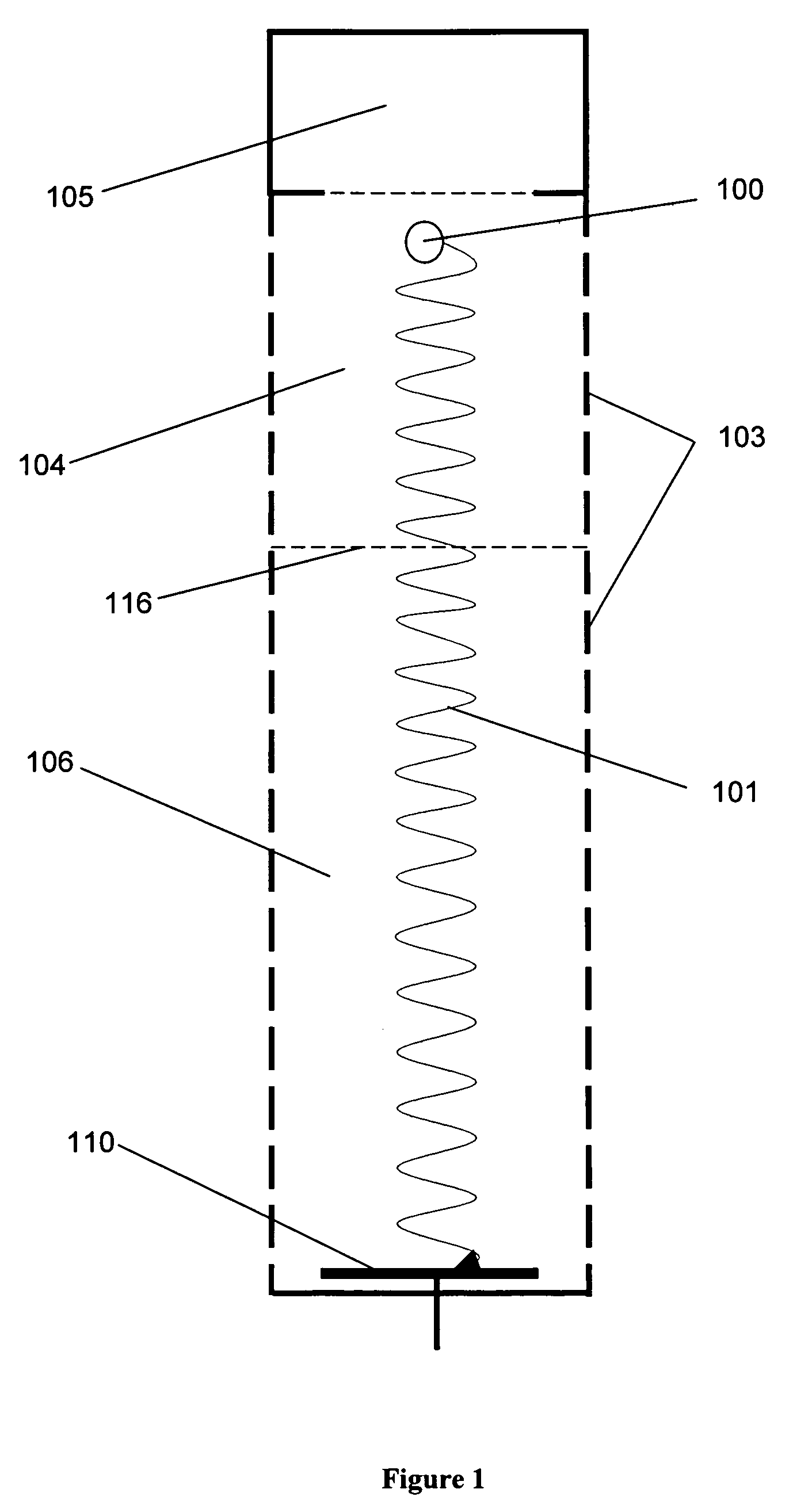 Methods and apparatus of ion mobility spectrometer