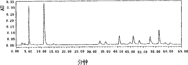 Quality control method of compound injection liquid