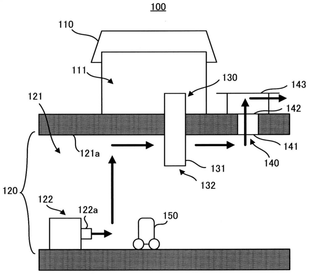 Ventilation system