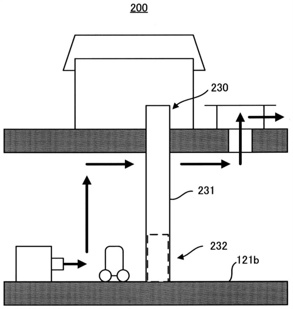 Ventilation system