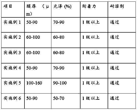 A kind of inorganic mineral plate and coating method thereof