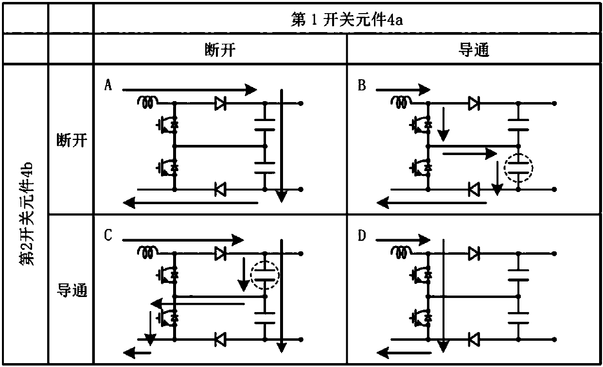 DC power supply units, motor drive units, air conditioners and refrigerators