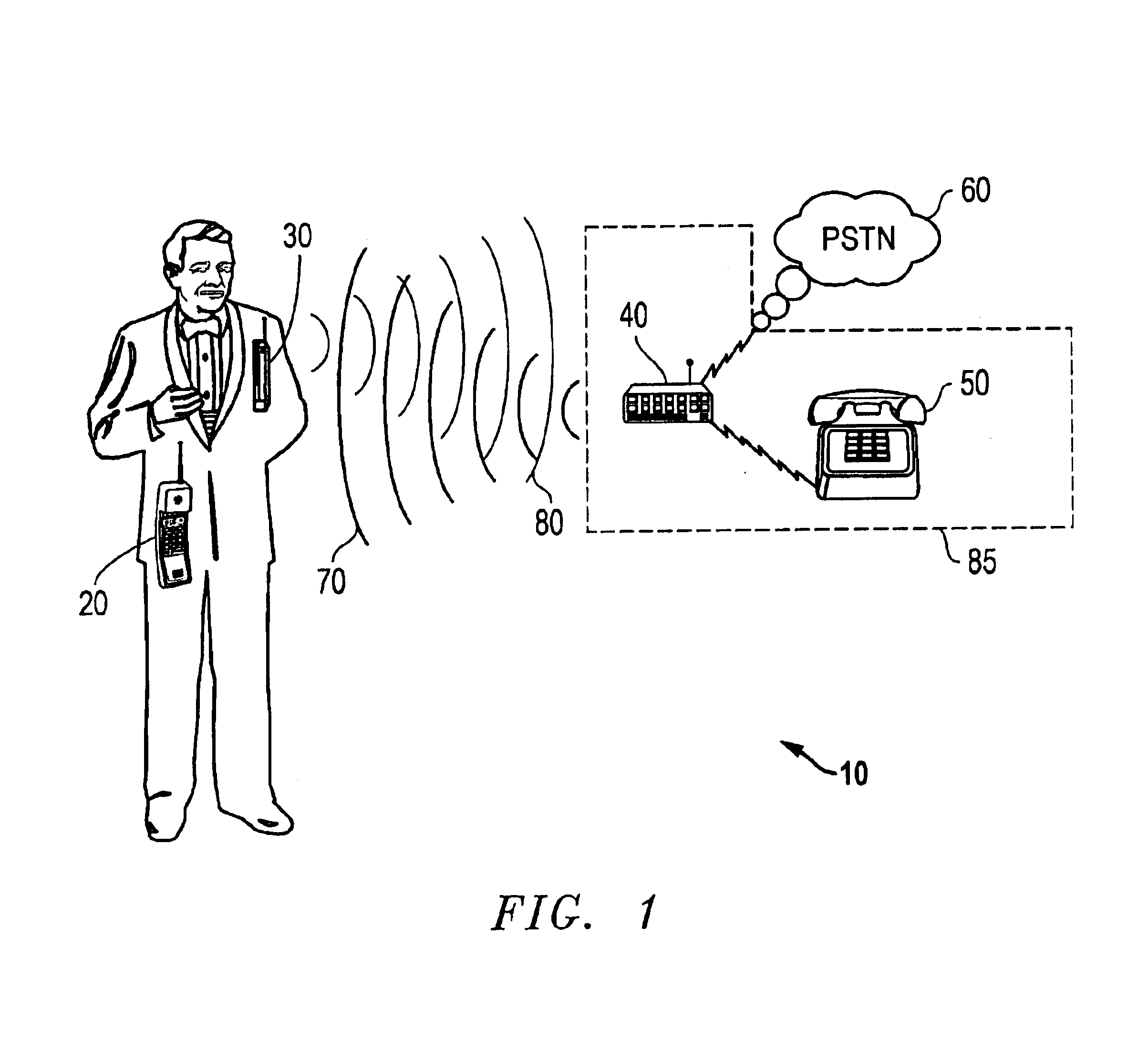 Apparatus and method for automated call feature activation/deactivation