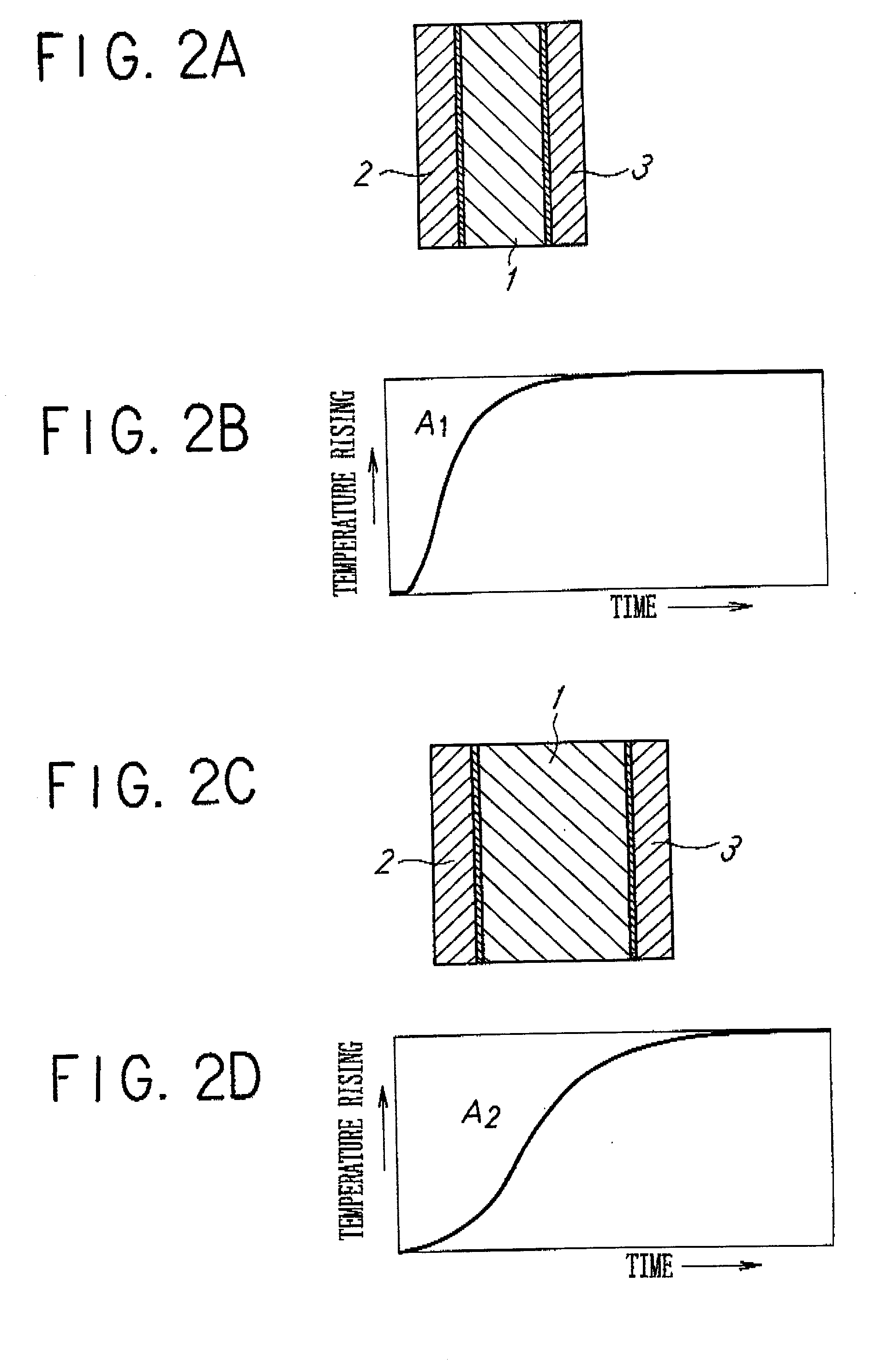 Method for measuring thermal diffusivity and interface thermal resistance