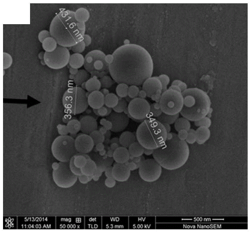 Modified alumina composite material, copper clad substrate and preparation method thereof