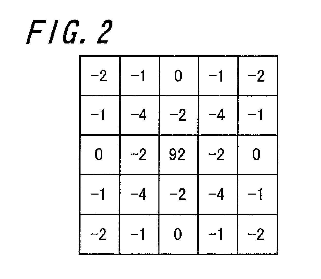 Image processing apparatus, image forming apparatus, image processing method, and computer readable recording medium