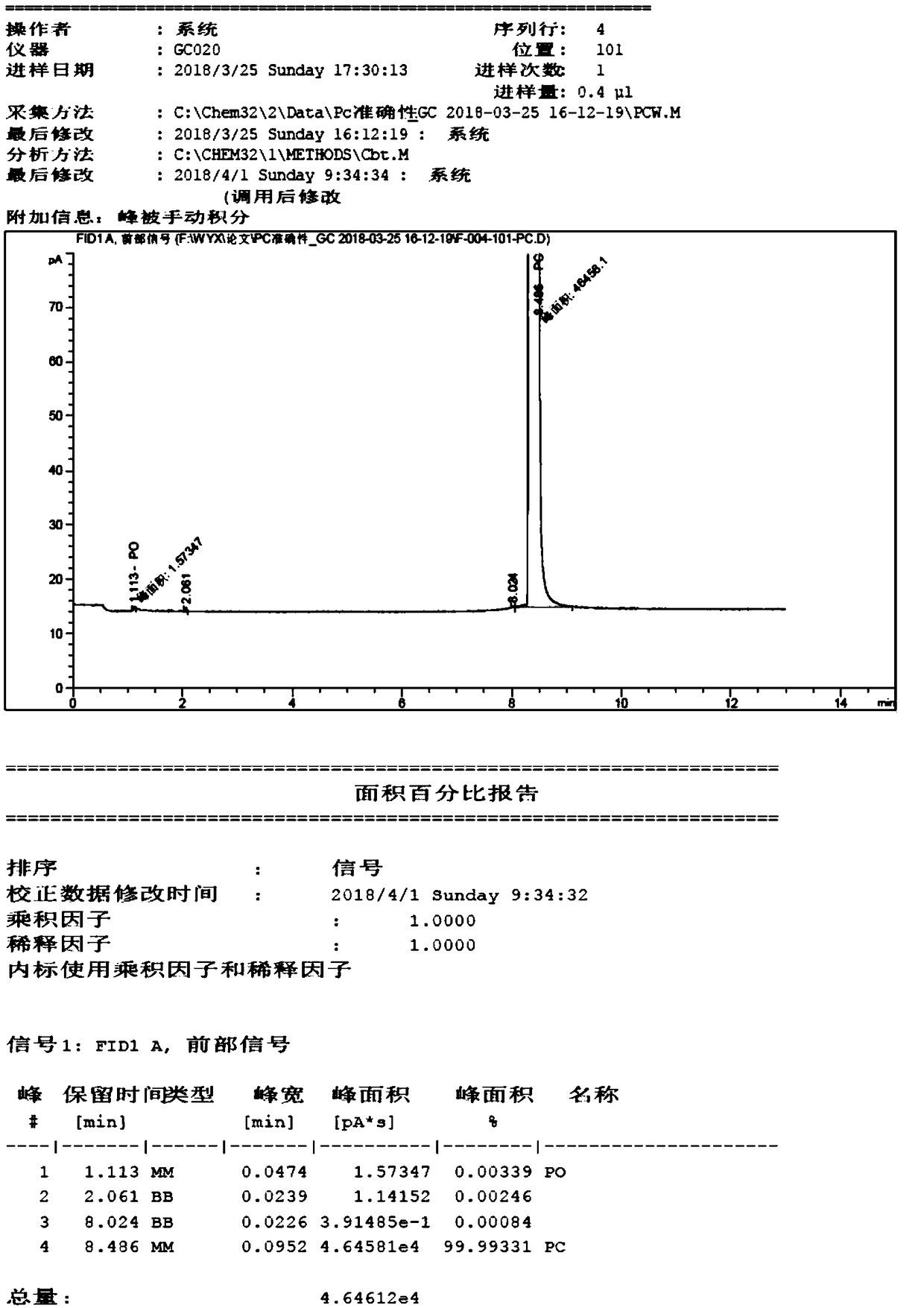 Gas chromatography of thermoliable substance or trace-target-containing substance