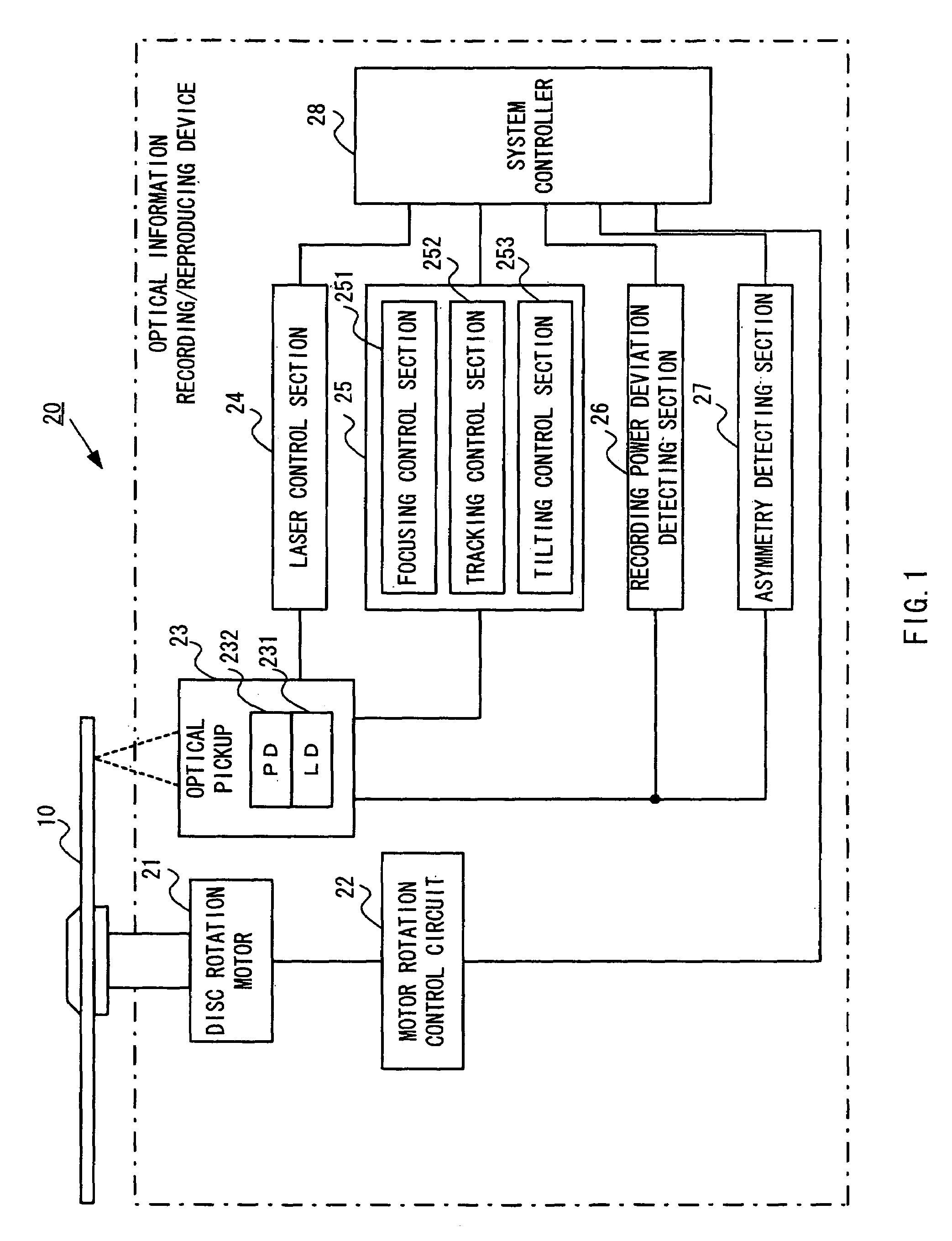 Optical information recording method and apparatus, and recorded medium where optical information recording control program is recorded
