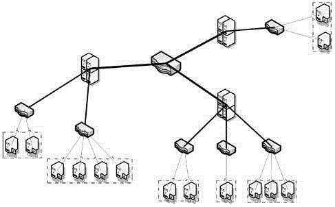 Topology detection method based on cloud computing network