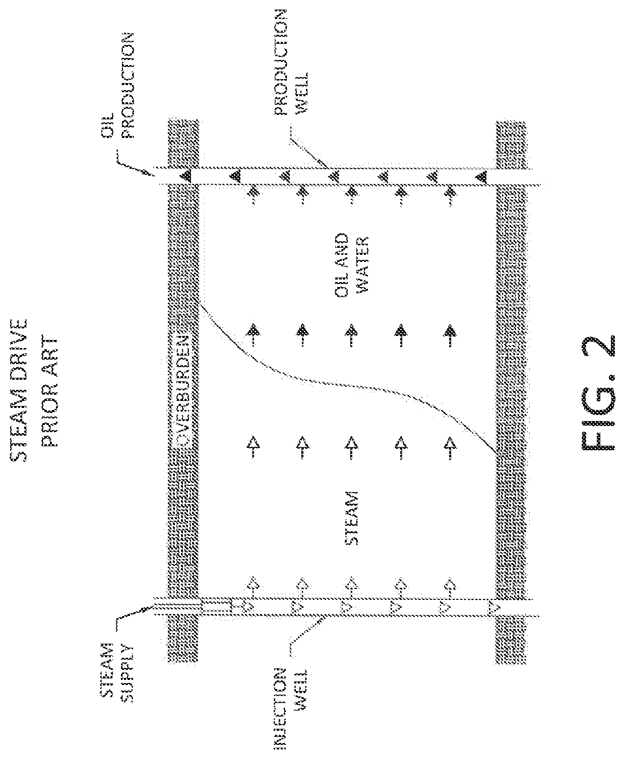 Method and Apparatus for Thermal Fluid Generation for Use in Enhanced Oil Recovery