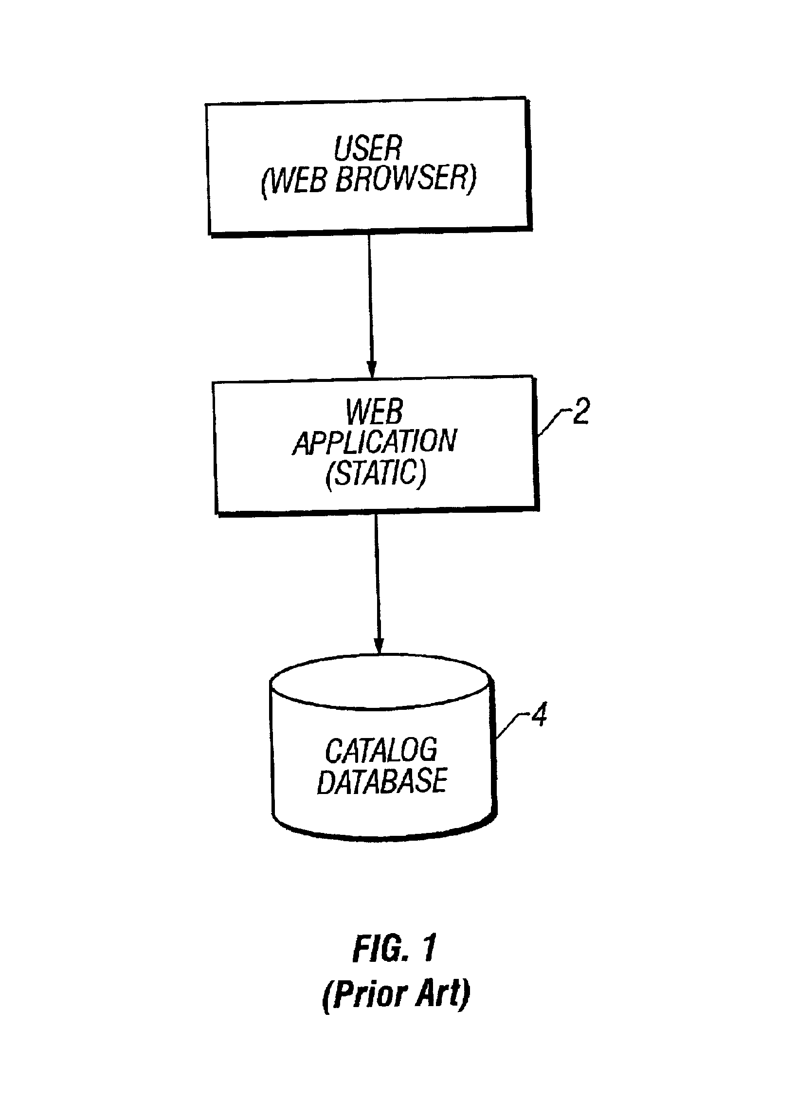 Classification engine for managing attribute-based data