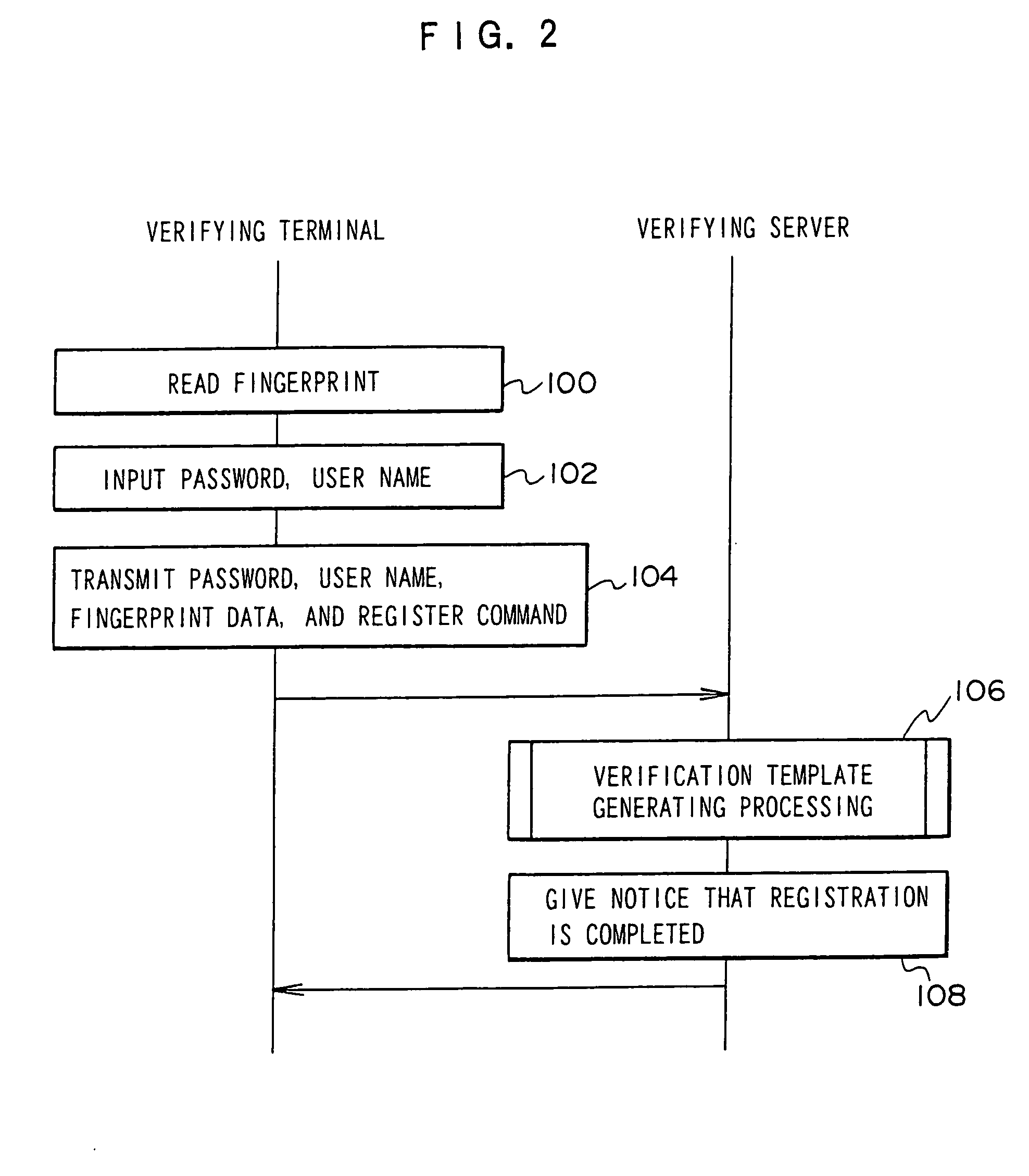 Device for verifying individual, and method for verifying individual