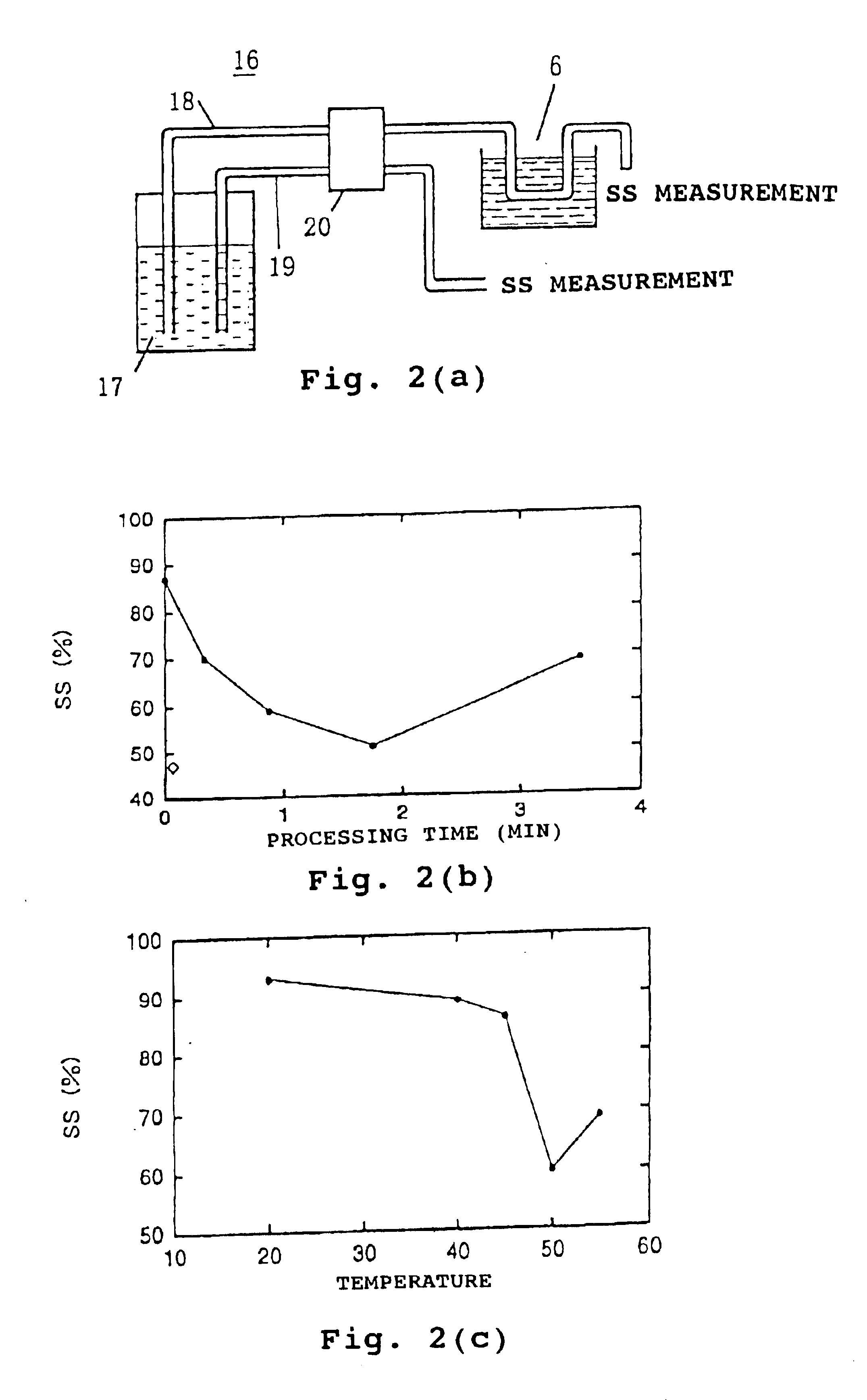 Heated ultrasonic treating device and treating method for suspended matter-containing liquid