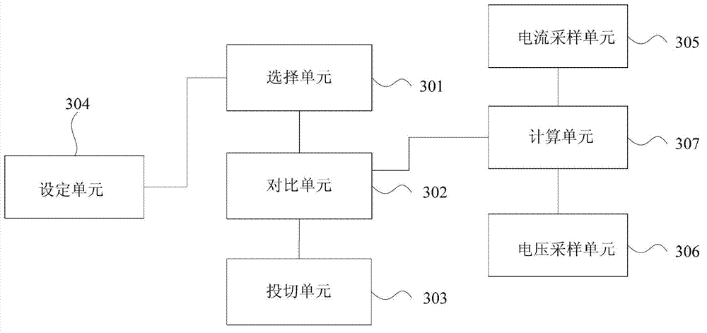 Method and device for regulating capacitance of on-load capacitance regulating transformer