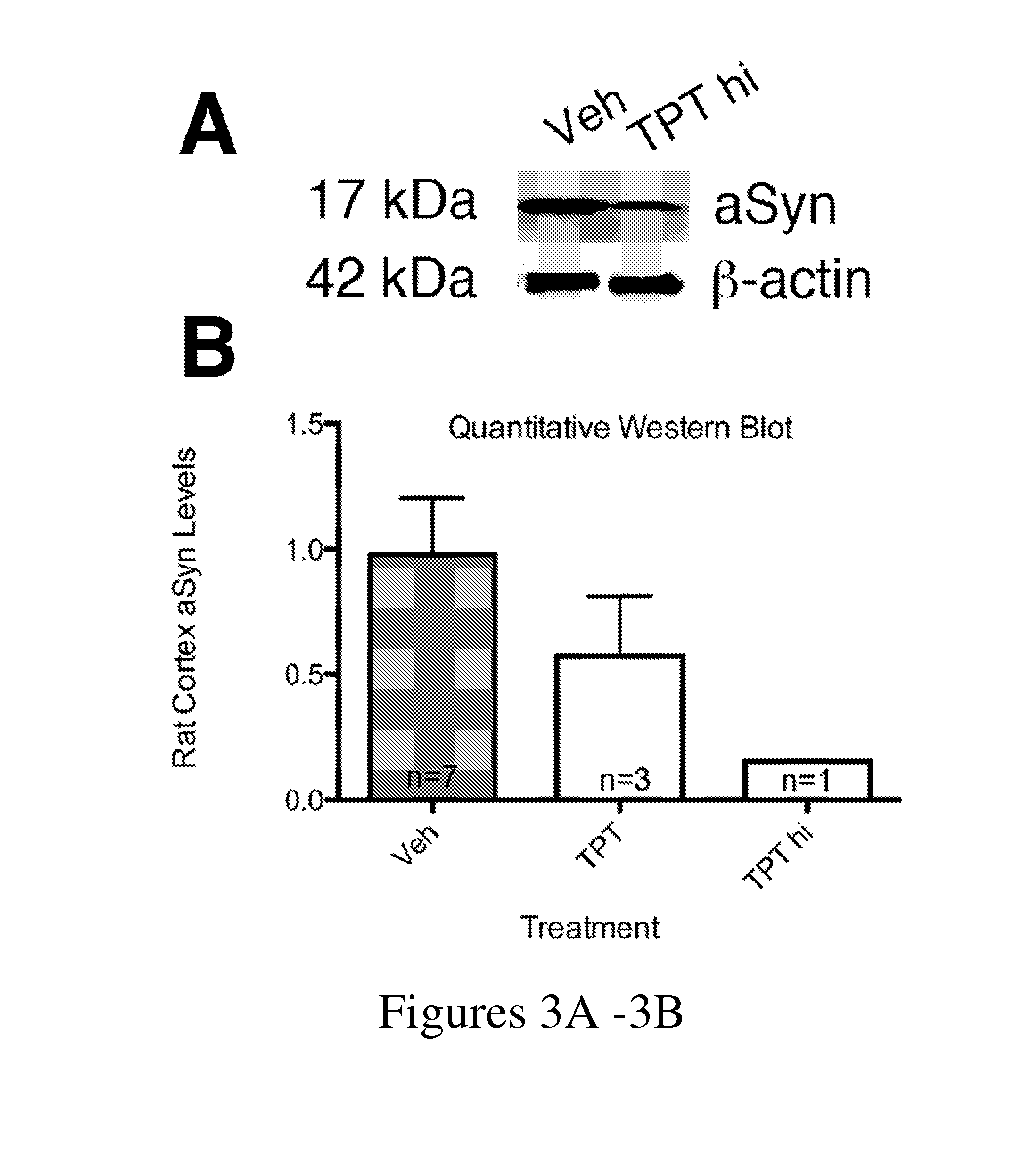 Chemical suppressors of neurotoxicity in synucleinopathic diseases