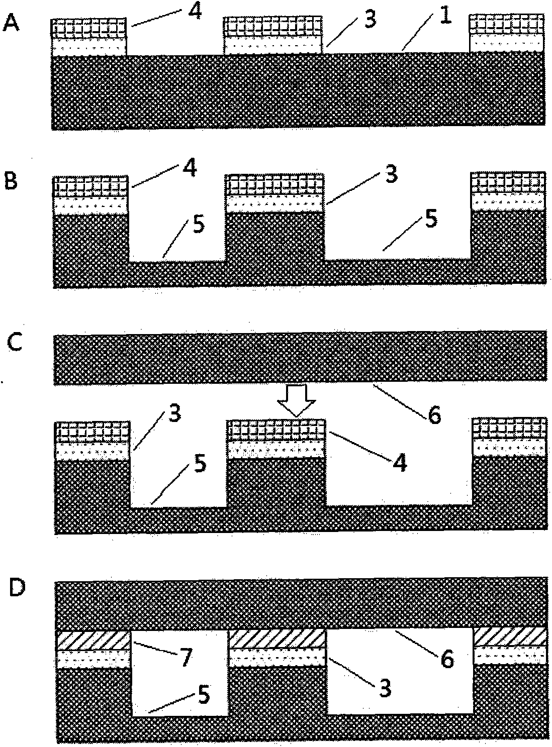 Bulk silicon etching and gold silicon bonding combined process method