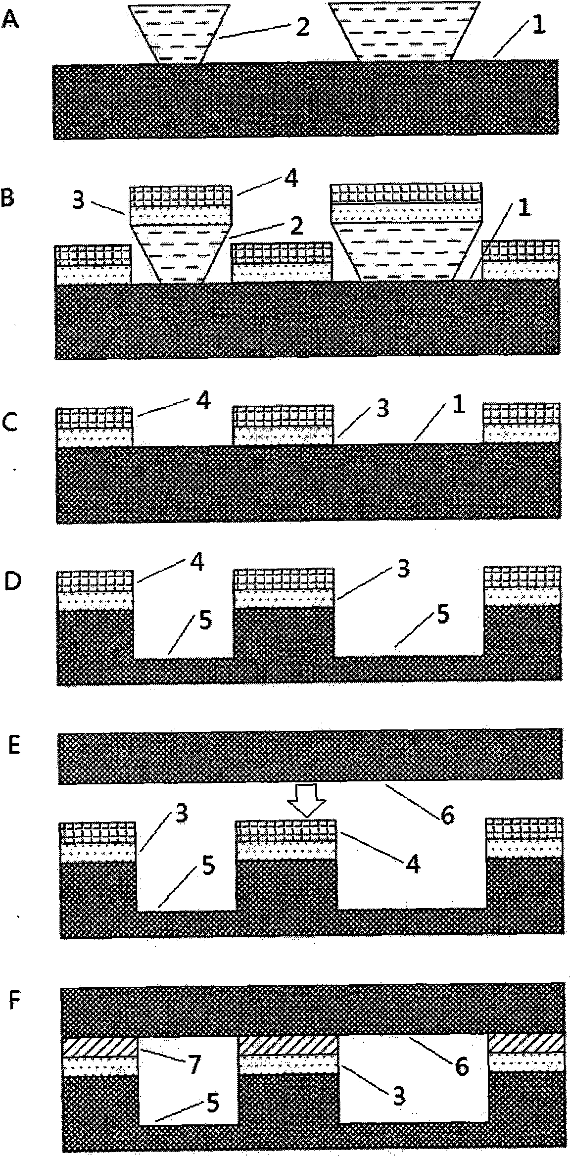 Bulk silicon etching and gold silicon bonding combined process method