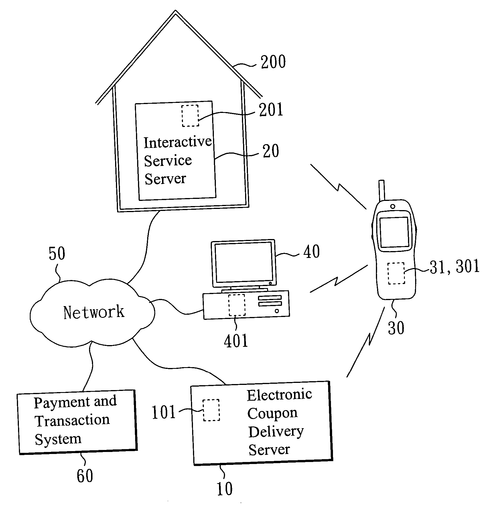 Electronic coupon transaction system and method