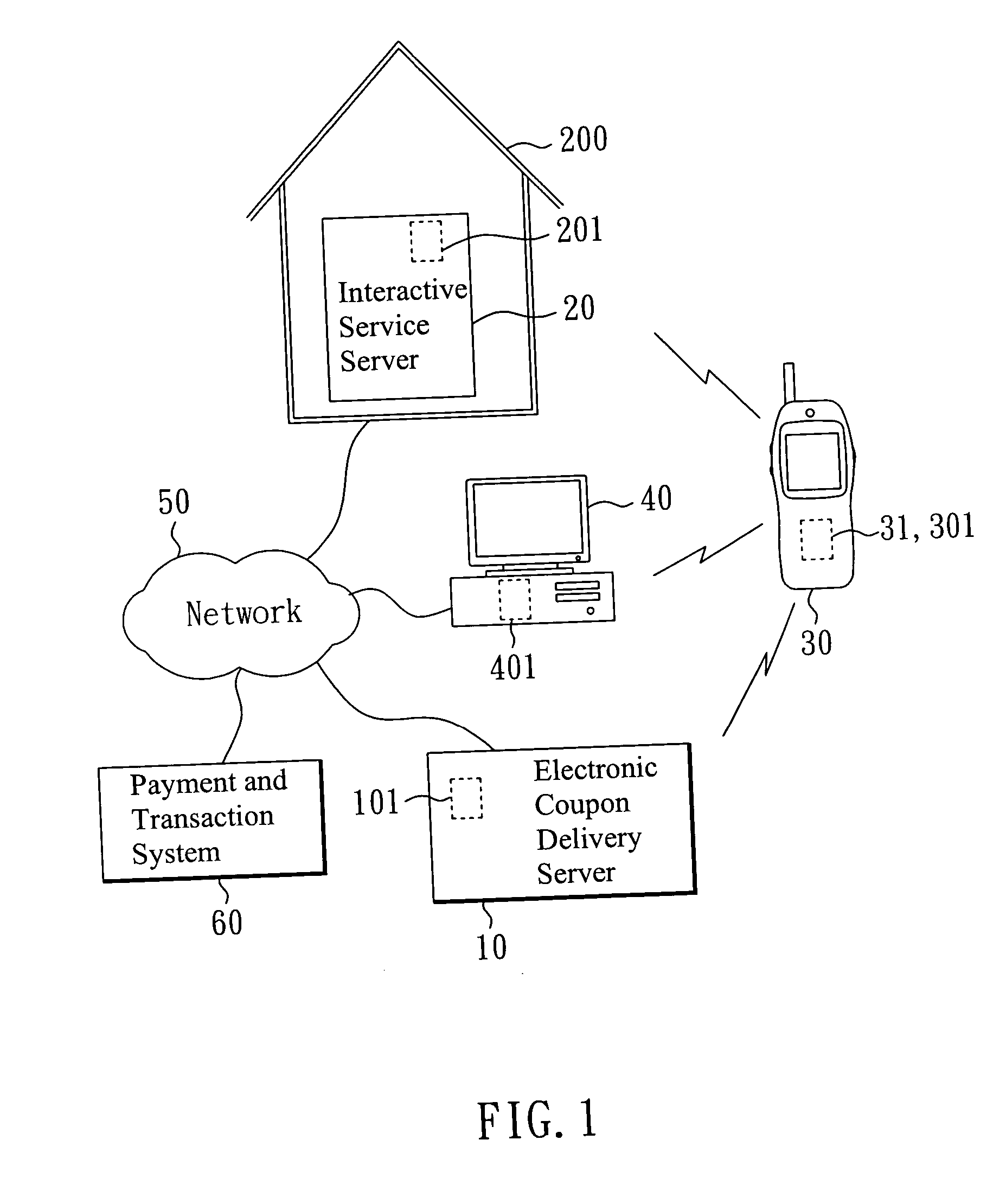 Electronic coupon transaction system and method
