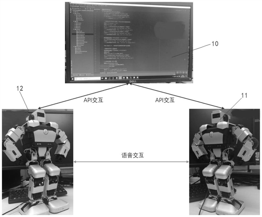 Robot voice test method and device, storage medium and terminal equipment