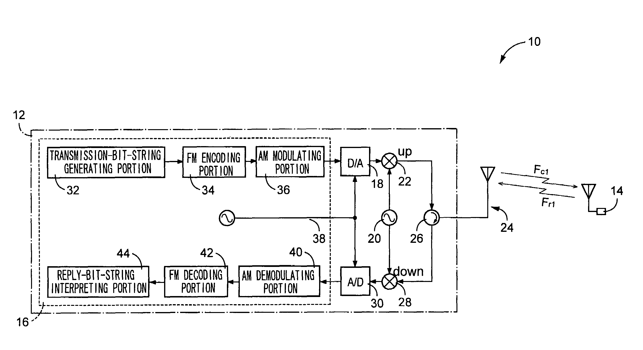 Radio-frequency identification tag communication device