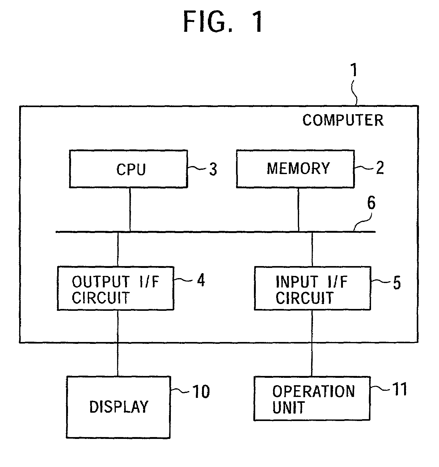 Graphical user interface utilizing a plurality of node processing means for view/drawing including analysis, selection, display control, view generation and re-generation