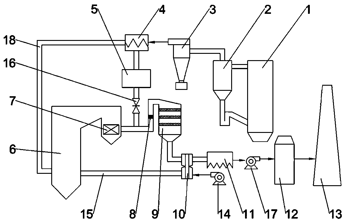 Biomass gasifying coupled coal-fired boiler full-load SCR denitration system and technique