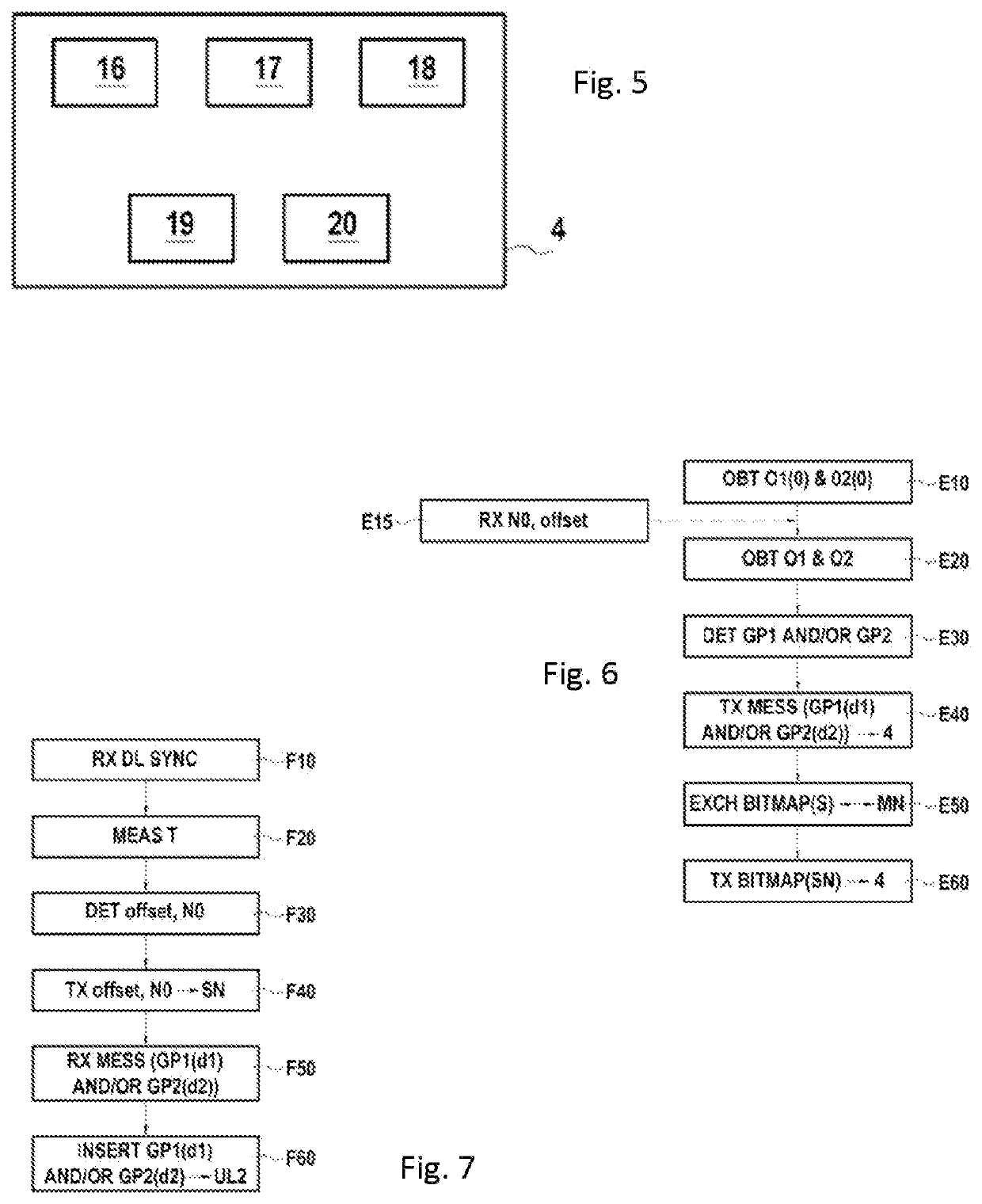 Method for managing a transmission of sequences of data symbols