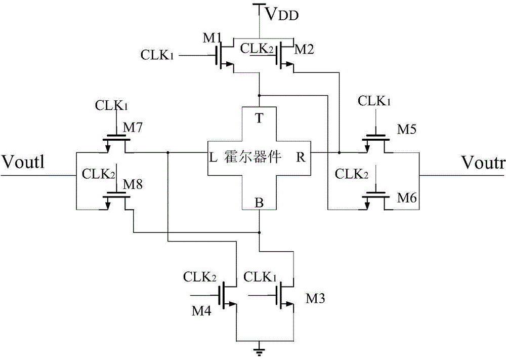 Current rotating circuit applied to Hall sensor